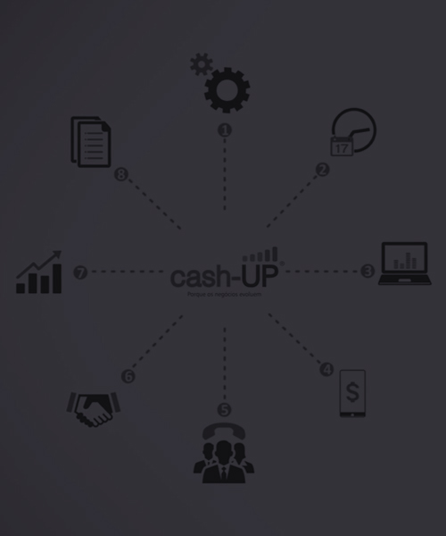 Cash-UP | A sua empresa pode ser ainda mais lucrativa.